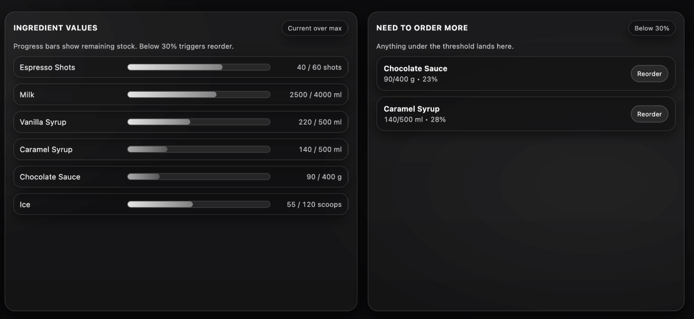Appointment Booking Page